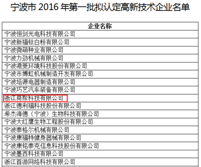 浙江商幫科技股份榮獲國家高新技術企業(yè)認定，持續(xù)引領光電科技領域創(chuàng)新發(fā)展